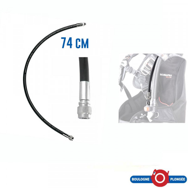 Flexible de Direct System