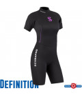 SHORTY DEFINITION F