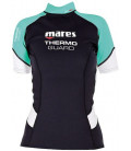 THERMOGUARD F MC